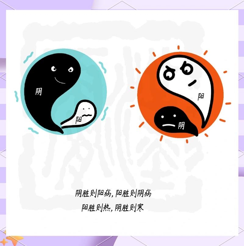 阴阳颠倒的奥秘插图