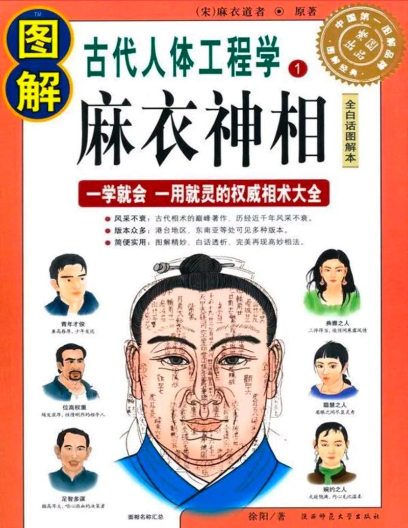 麻衣相法大全，探索古代面相学的奥秘插图