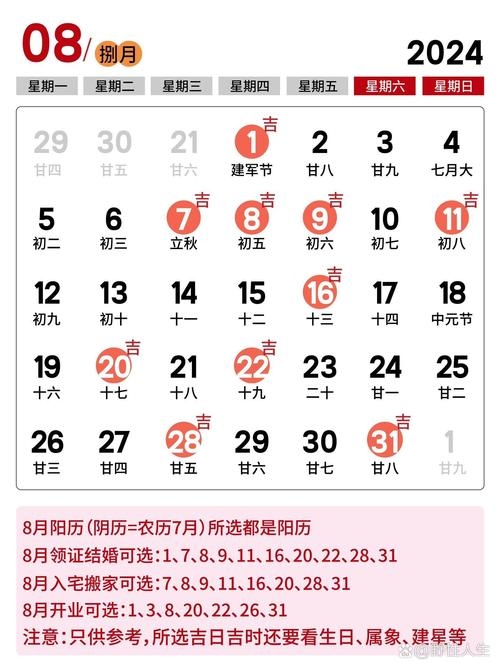 8月份黄道吉日查询指南插图