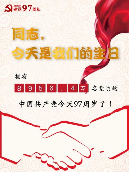 7月1日，建党纪念日的独特意义插图