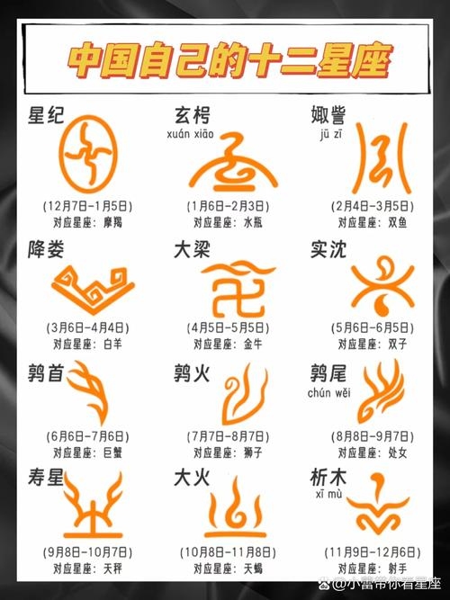 9月1日是什么星座插图