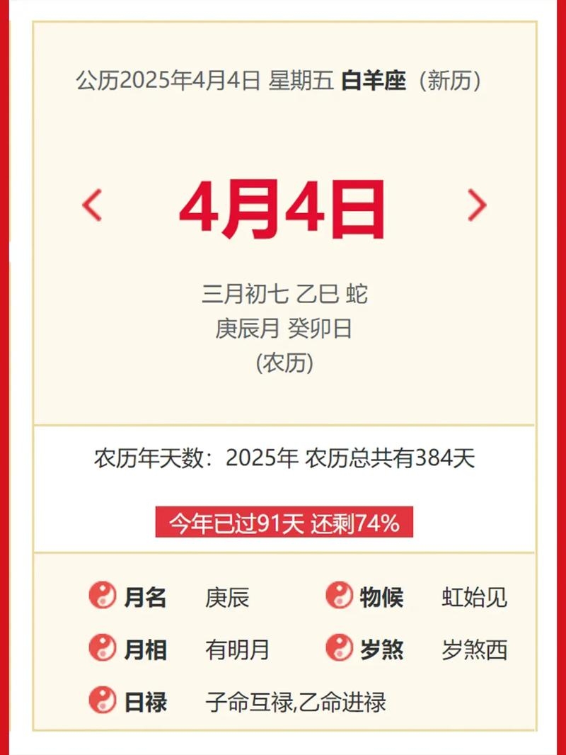 4月4日黄历吉日查询插图