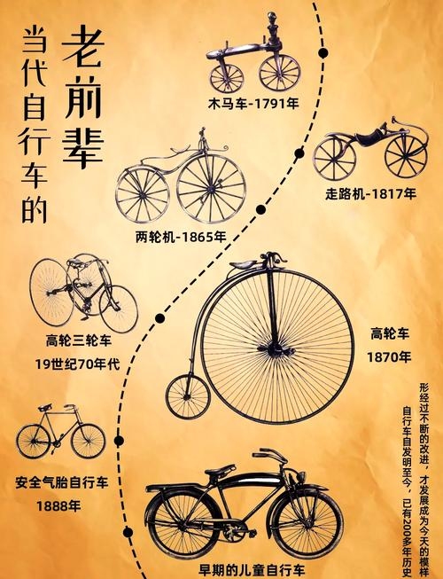 6月3日，爱国教育、自行车节与历史事件交织的特殊日子插图