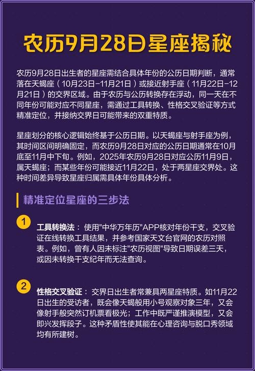 9月28日星座揭秘插图
