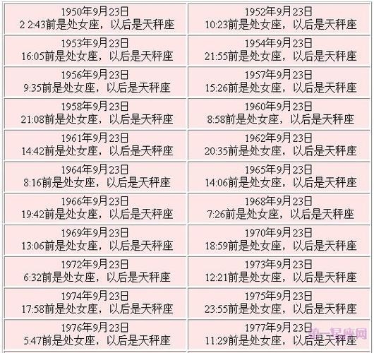9月22日是什么星座插图 9月22日是什么星座插图