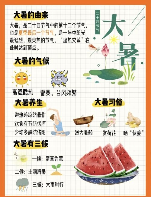 7月12日节日揭秘，夏日炎炎中的一份清凉插图