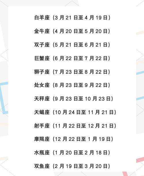 6月18日是什么星座插图