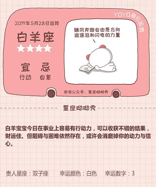 5月28日星座揭秘插图