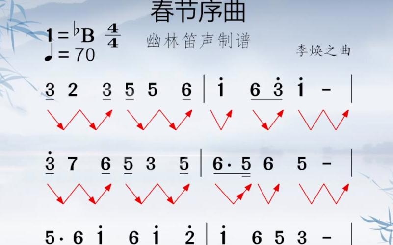 5月25日，春天的序曲插图