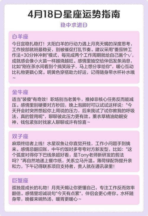 4月18日是什么星座？插图