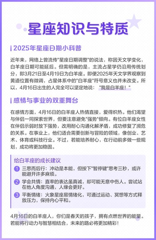 4月16日星座揭秘插图