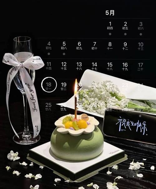 5月18日，纪念特殊的日子插图