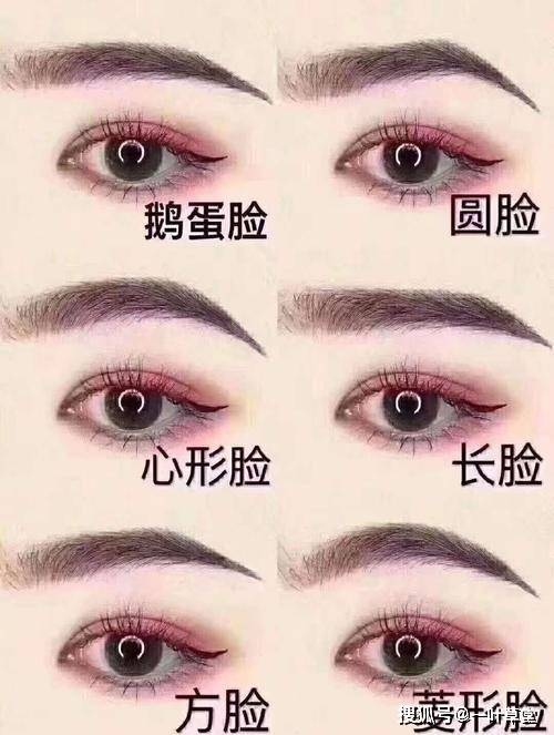 弯月柳叶眉，传统与面相的温柔力量插图