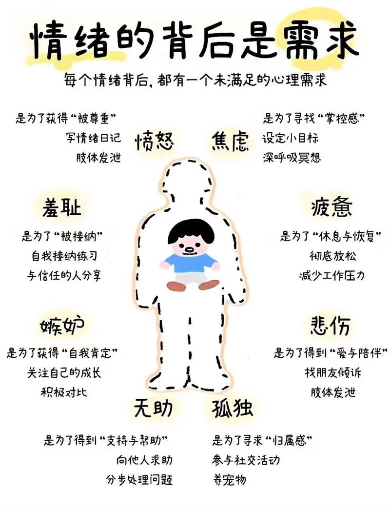 寻找单身女人的密码，从自我接纳到情绪流动插图