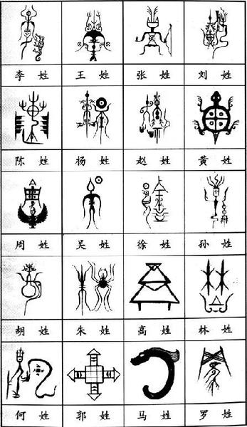 氵字旁汉字探秘，水元素与姓氏文化的交织插图