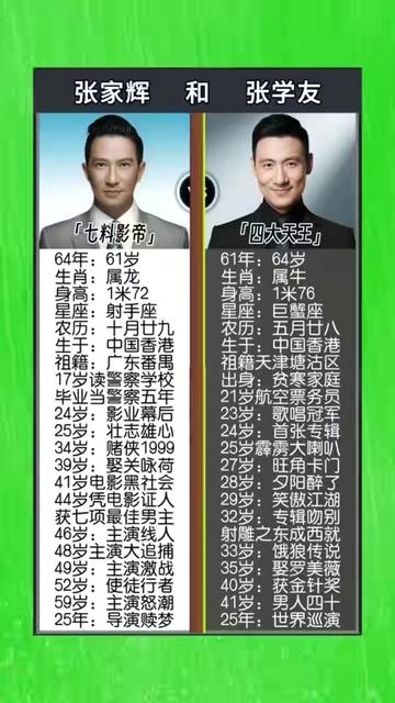 志在四方，探寻生肖之雄心壮志插图