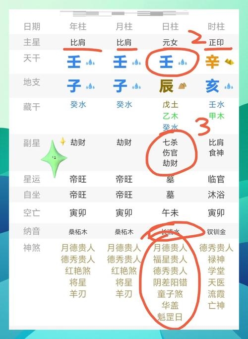 测字算命网，精准八字预测，专业解读服务插图