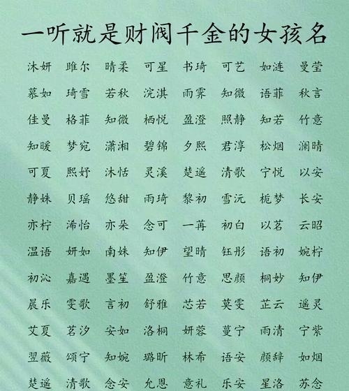 孩子生辰八字起名，传统智慧与现代应用插图