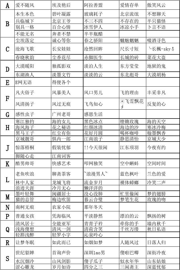 4字网名大全，寻找灵动之趣与个性风范插图