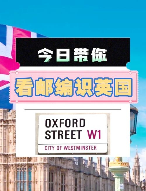 邮政编码的英文表达与全球应用插图