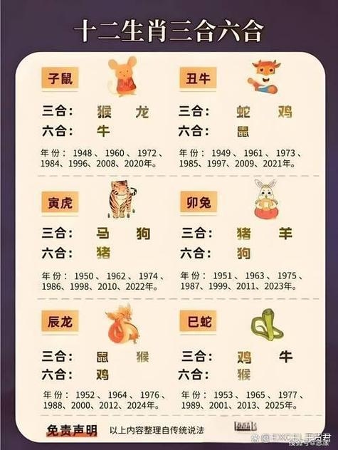 一朝一夕所指的生肖插图 一朝一夕所指的生肖插图