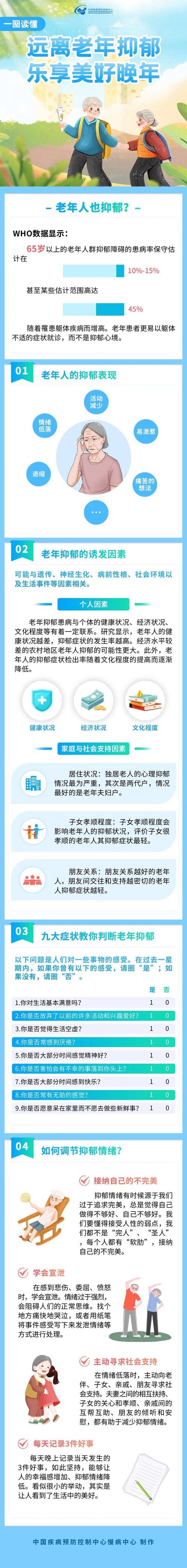 银发之交，探索老年人交友的新路径插图