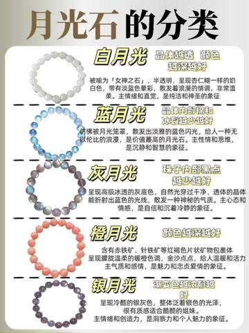 月光石的功效与作用插图 月光石的功效与作用插图