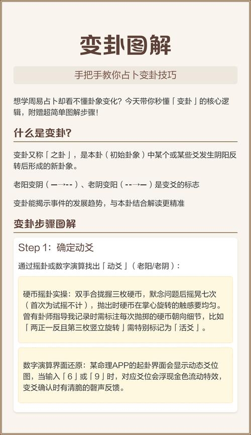 易经算卦方法详解，从声音起到变卦步骤插图
