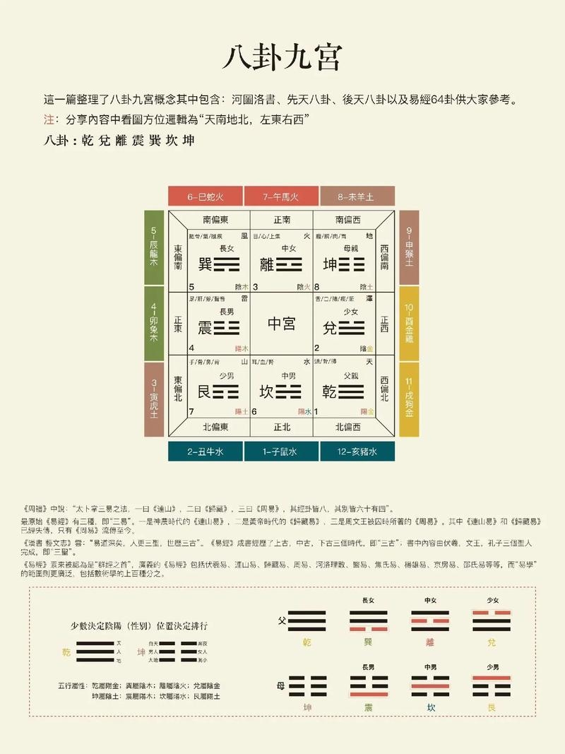易久堂风水官方网站—探索传统智慧，解读未来运势插图