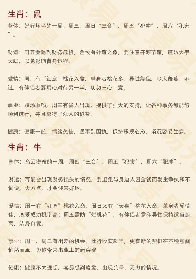 易久堂十二生肖运程解析插图