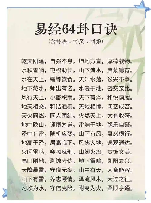 易经,破解卦爻问密码,开启智慧之门插图 易经,破解卦爻问密码,开启智慧之门插图