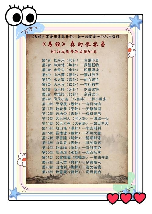 易经智慧，免费探索个人命运的奥秘插图