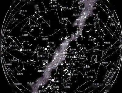 月亮星座精确查询表,探索星空中的秘密插图 月亮星座精确查询表,探索星空中的秘密插图