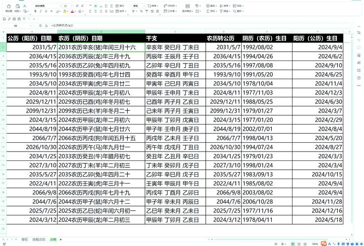 阳历转阴历公式详解插图