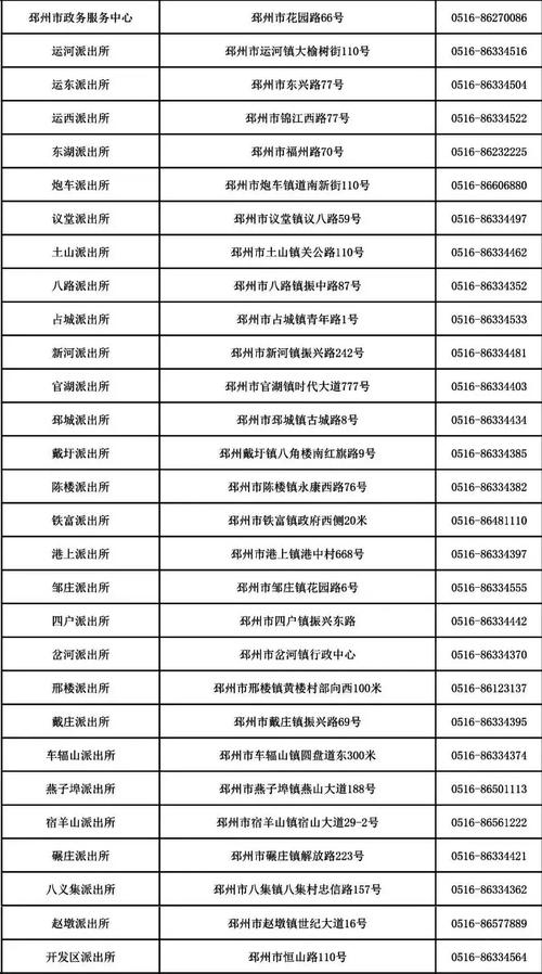 用名字查身份证号码,现实与法律的探讨插图 用名字查身份证号码,现实与法律的探讨插图