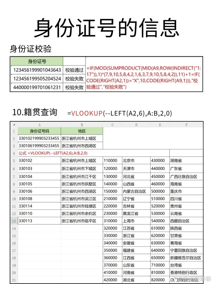 有名字的身份证号码揭秘插图 有名字的身份证号码揭秘插图
