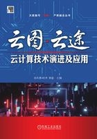 云图，探索数据可视化与未来趋势的奥秘插图