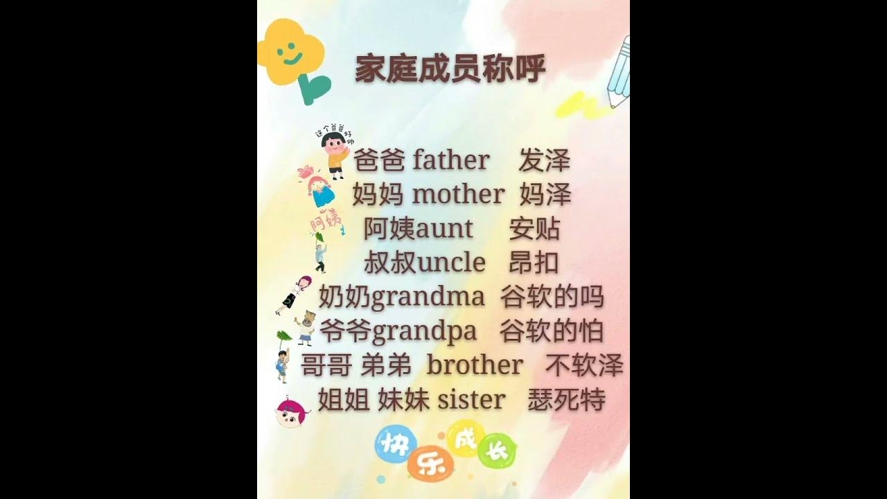 英文家族名字的魅力与文化意义插图