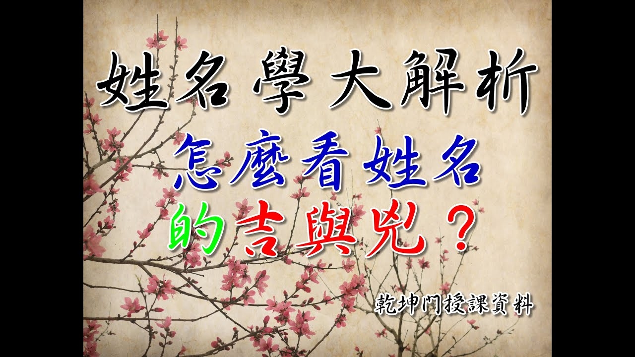 英文名测吉凶，探索名字背后的神秘力量插图