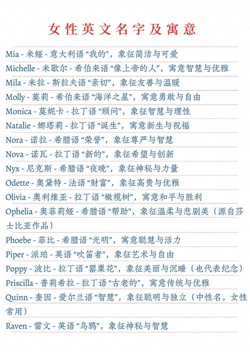 英文女孩名字，灵动发音与文化共鸣的探索插图