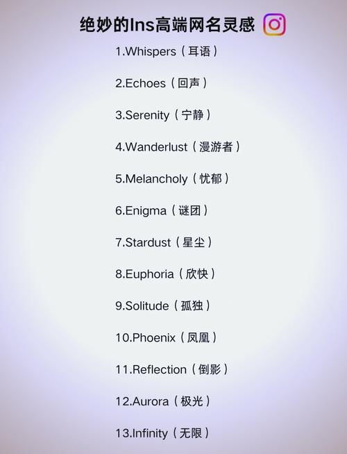 英文游戏名字大全，精选游戏昵称一览插图