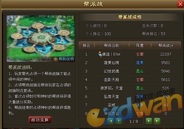 游戏江湖，那些令人难忘的帮派名称插图