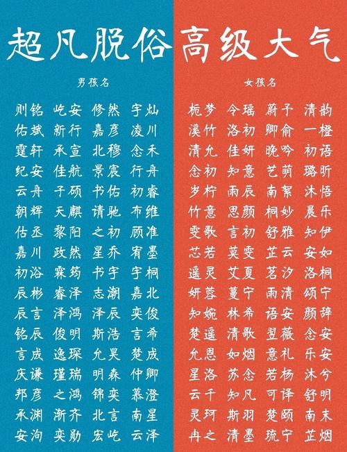 游戏角色名字设计，创意与策略插图