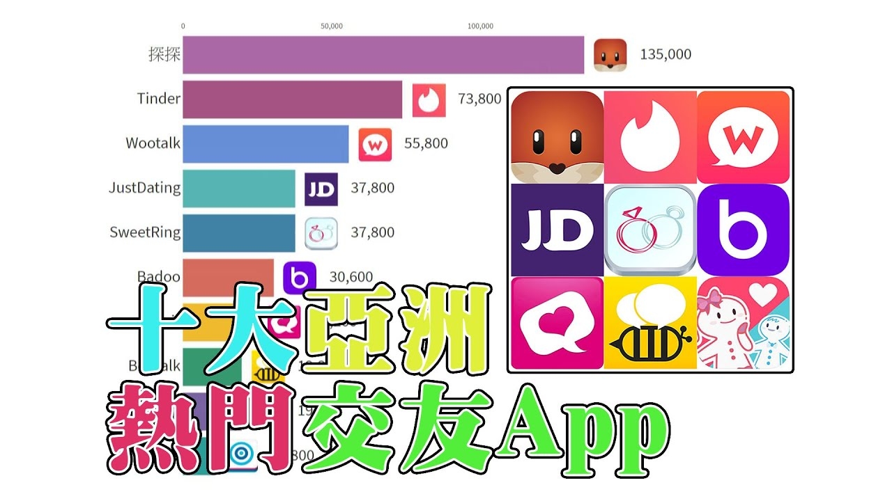 亚洲交友中心，打造安全、高效的社交平台插图