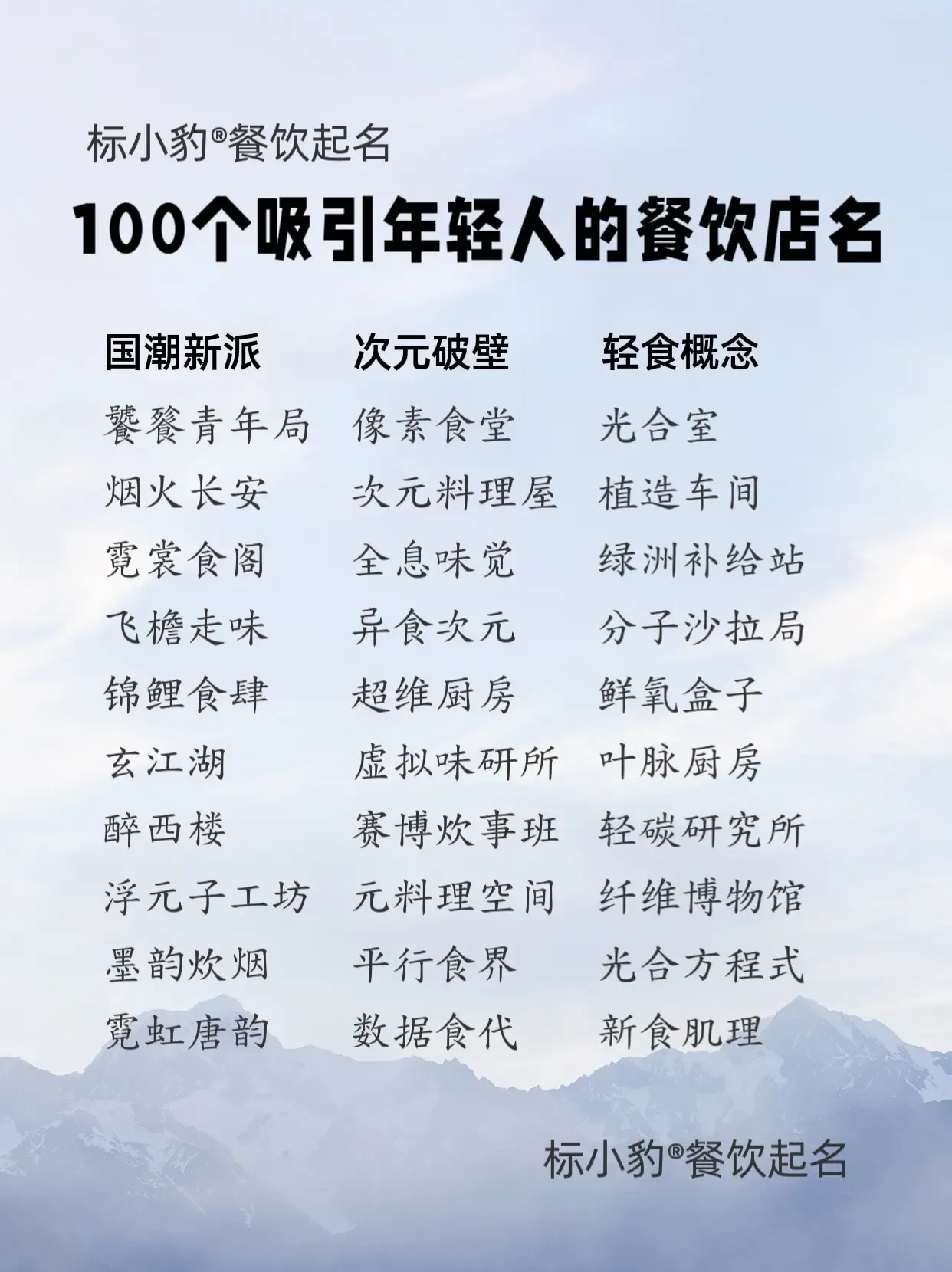 音韵流转，好听的店铺命名灵感大全插图