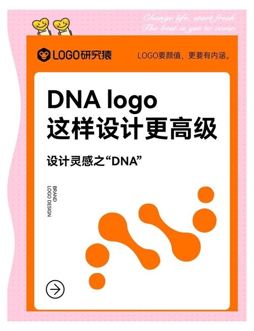 优化命名策略，激发公司活力与辨识度的品牌DNA插图