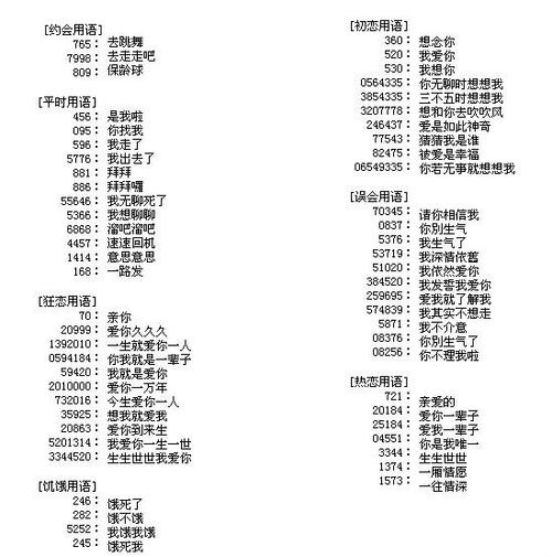游戏名字情侣,在数字世界中编织爱的密码插图 游戏名字情侣,在数字世界中编织爱的密码插图