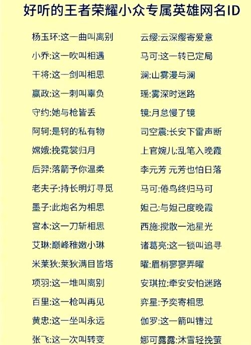 游戏名字大全，创意与个性的碰撞插图