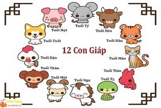 越南十二生肖,猫代兔,水牛替耕牛插图 越南十二生肖,猫代兔,水牛替耕牛插图