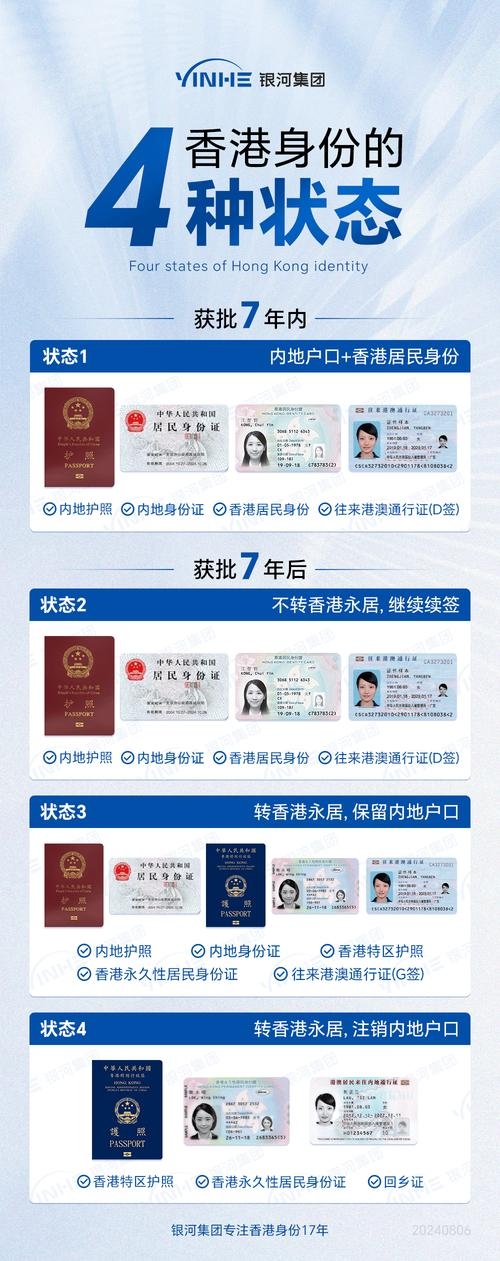 有效实名认证身份证的重要性与操作指南插图